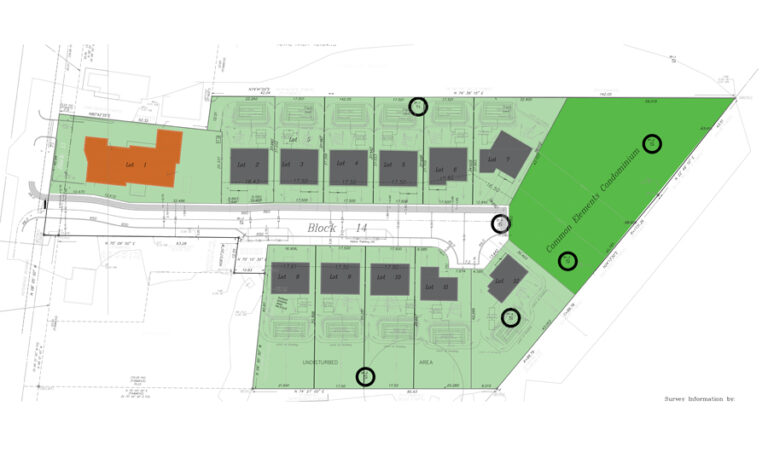 Woodbine/ Stouffville Land Development